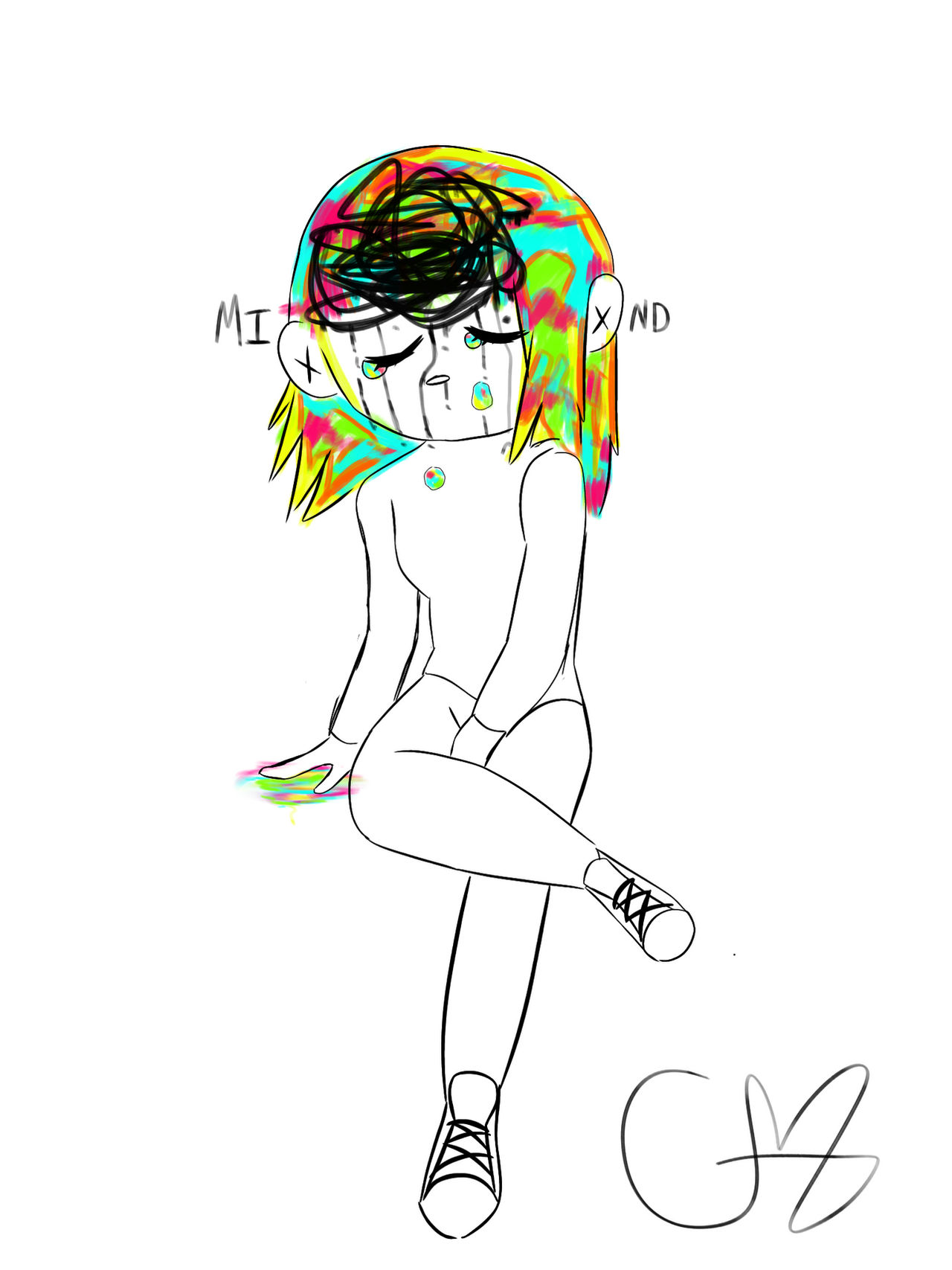 Deviantart Mind Mind by Akuagamer14CherryHs on DeviantArt