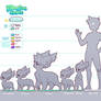 Species Guide : Eyre Size Chart