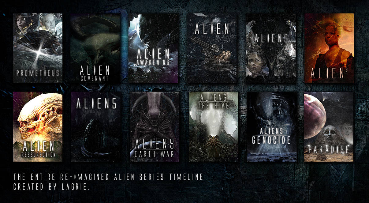Alien - Re-Imagined - Timeline by lagrie on DeviantArt