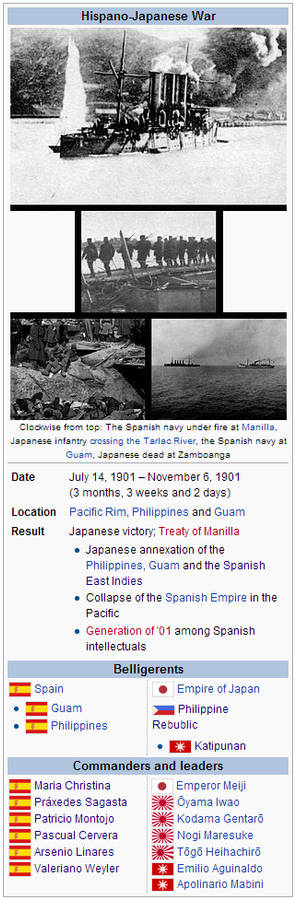 Timeline-191: Hispano-Japanese War