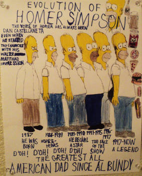 EVOLUTION OF HOMER SIMPSON