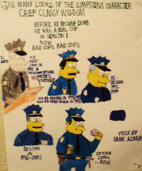 THE MANY LOOKS OF CHIEF CLANCY WIGGUM