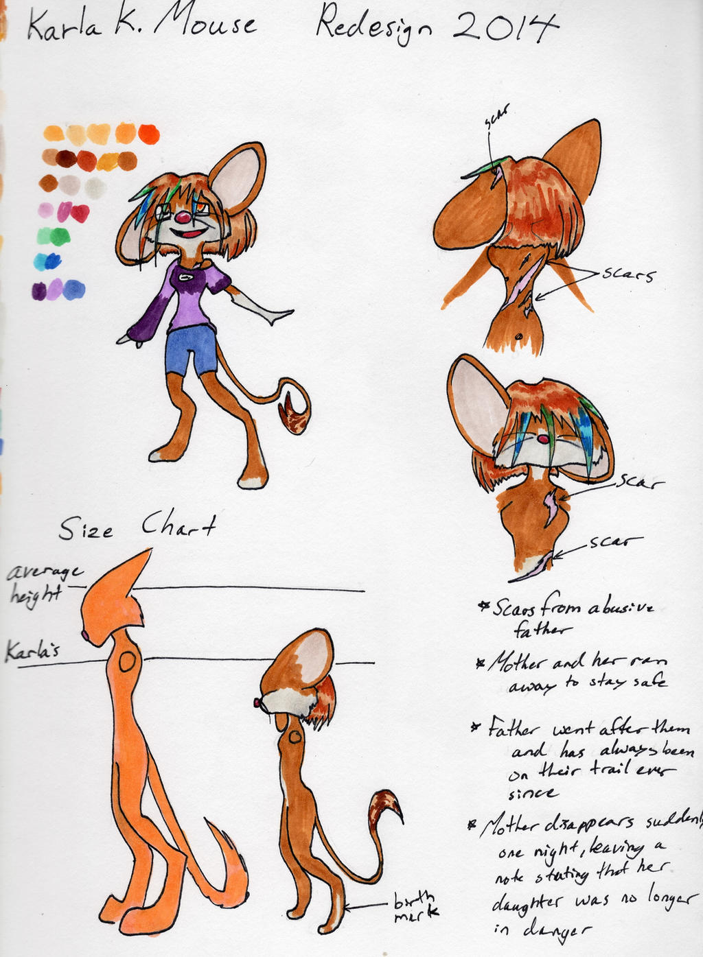 Karla K. Mouse Redesign 2014