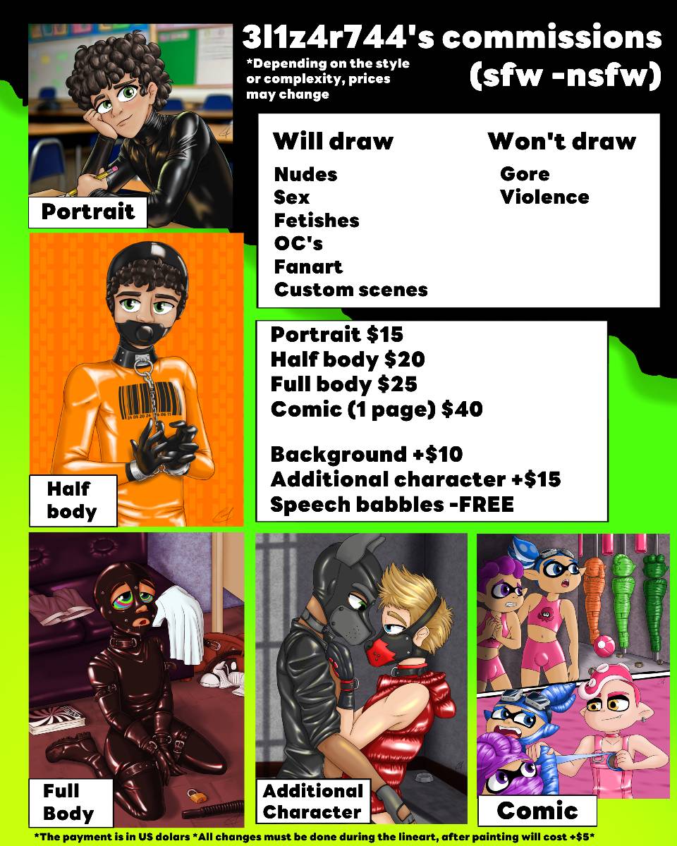 Actual prices for commissions
