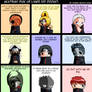 Akatsuki Pick up lines OF DOOM