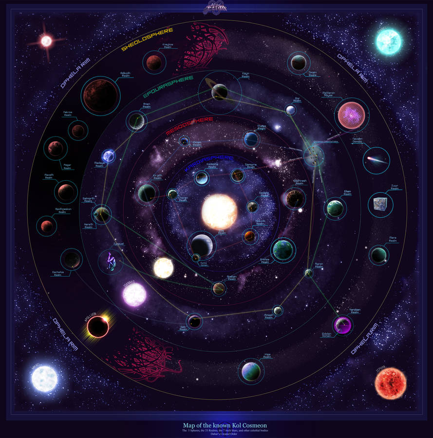 Map of the known Kol Cosmeon by Mickezilla on DeviantArt