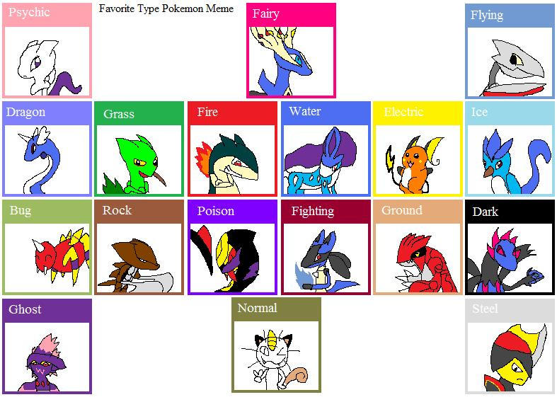 Me Favorite Type Pokemon Meme By Yingyangheart On Deviantart Me Favorite Type Pokemon Meme By Yingyangheart On Deviantart