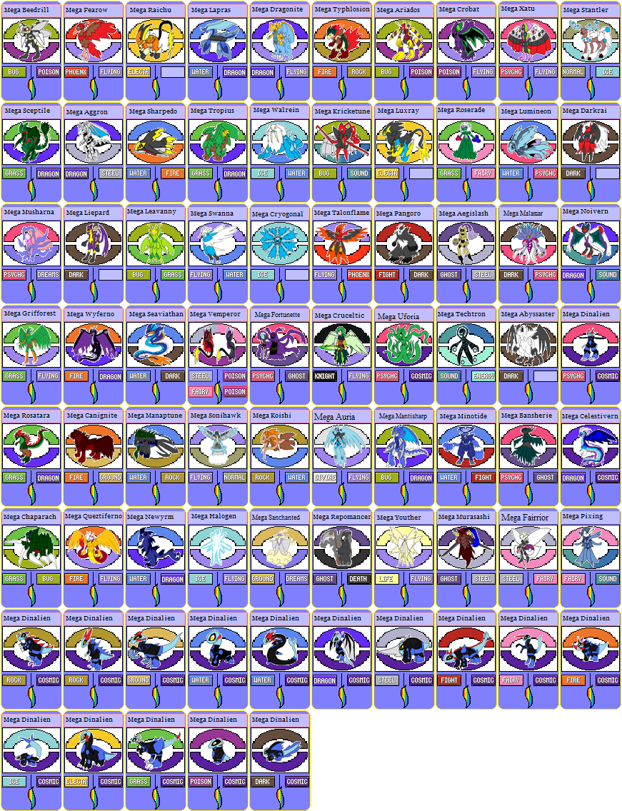 List of Mega Pokémon 