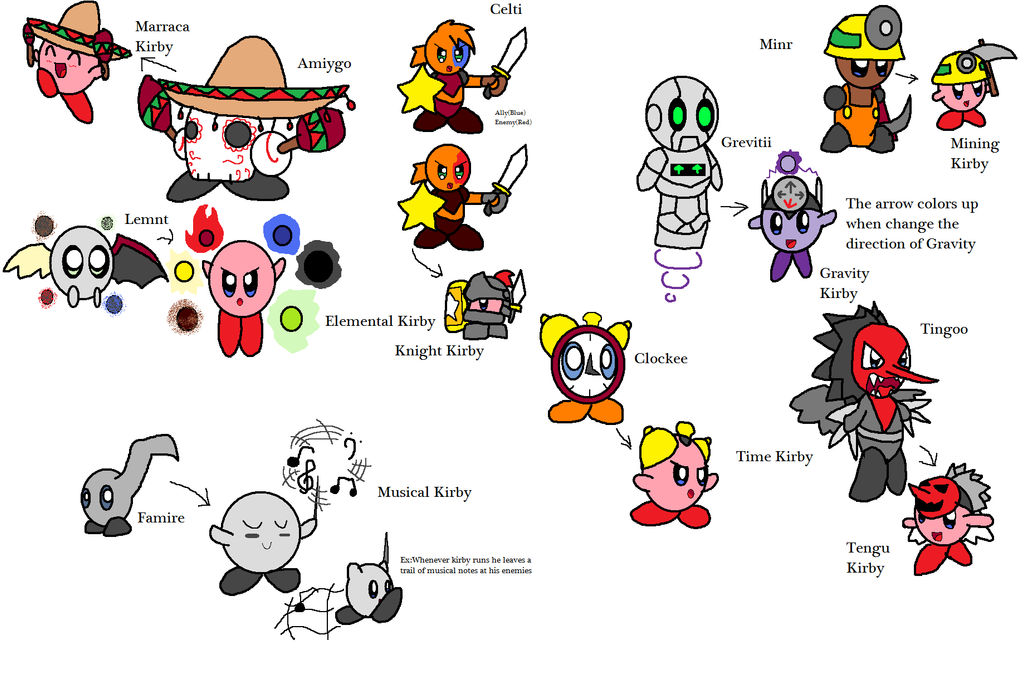 Kirby enemy and ability by YingYangHeart on DeviantArt