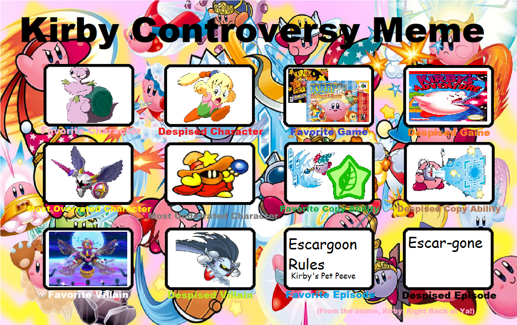 My Controversy meme of Kirby