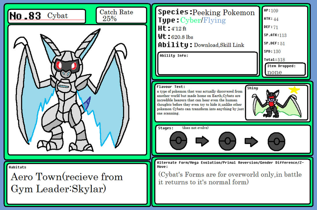 No.83 Cybat by YingYangHeart on DeviantArt