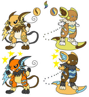 Mega Raichu Remake