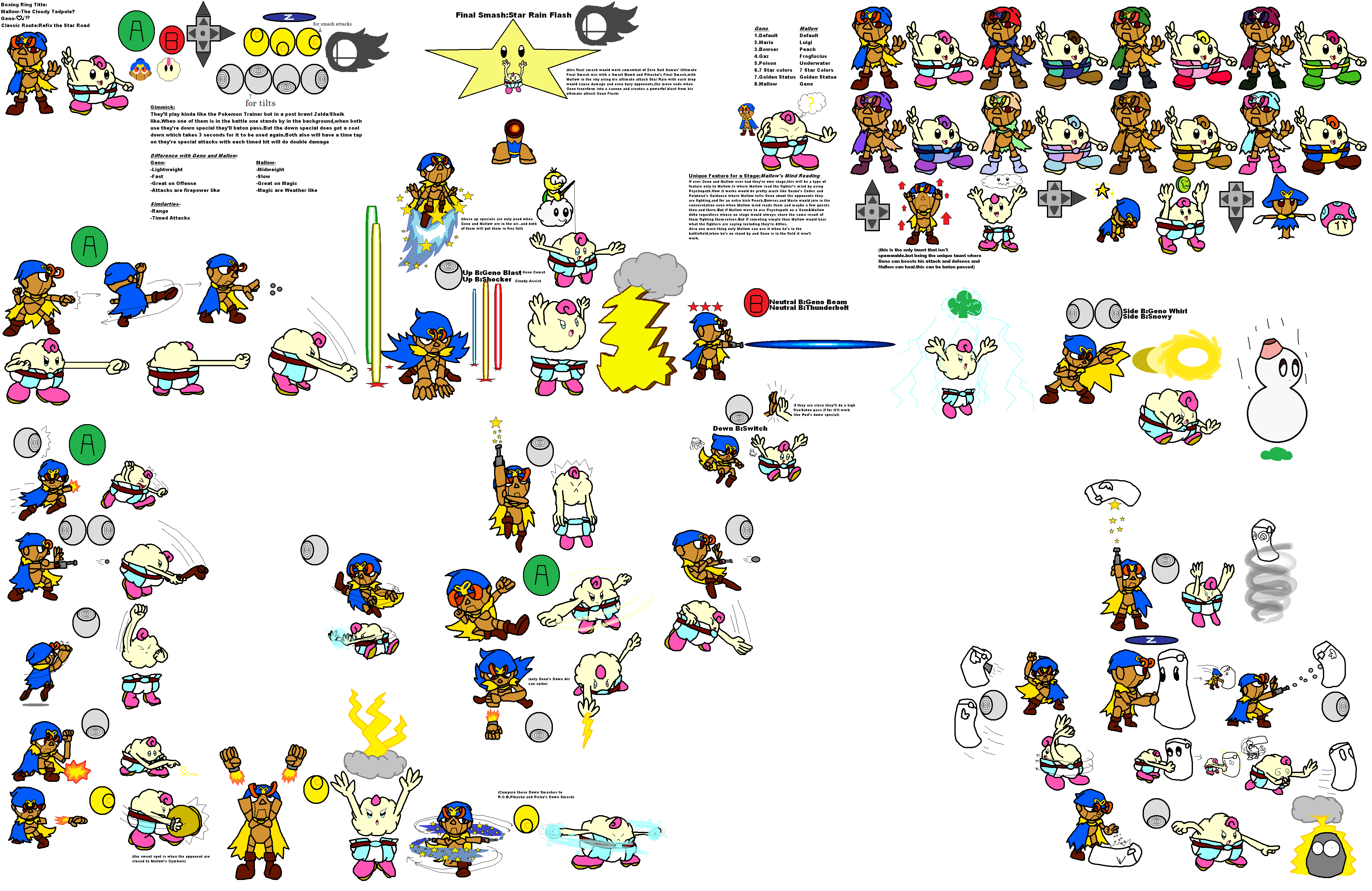 Ssb Move Set Geno and Mallow's Smash Bros moveset by YingYangHeart on DeviantArt