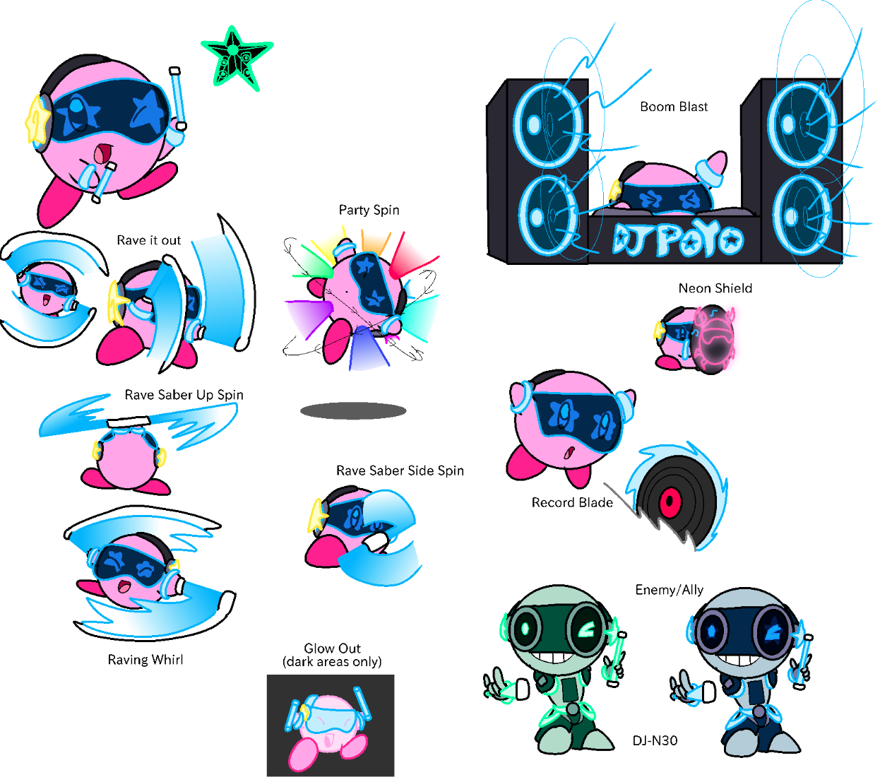 Creative Rave Characters Rave Kirby by YingYangHeart on DeviantArt