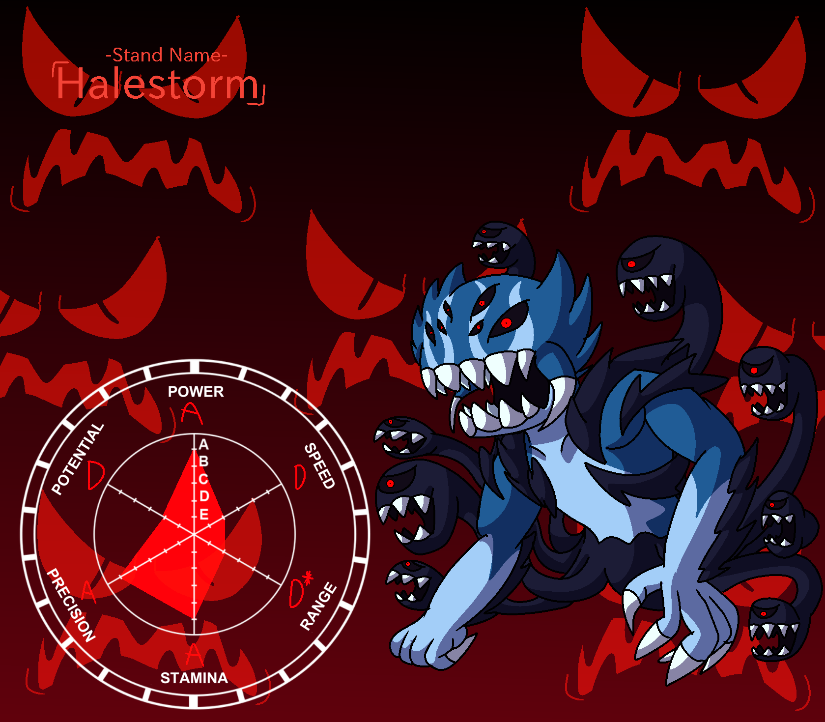 Art Stand Name Art Stand Name