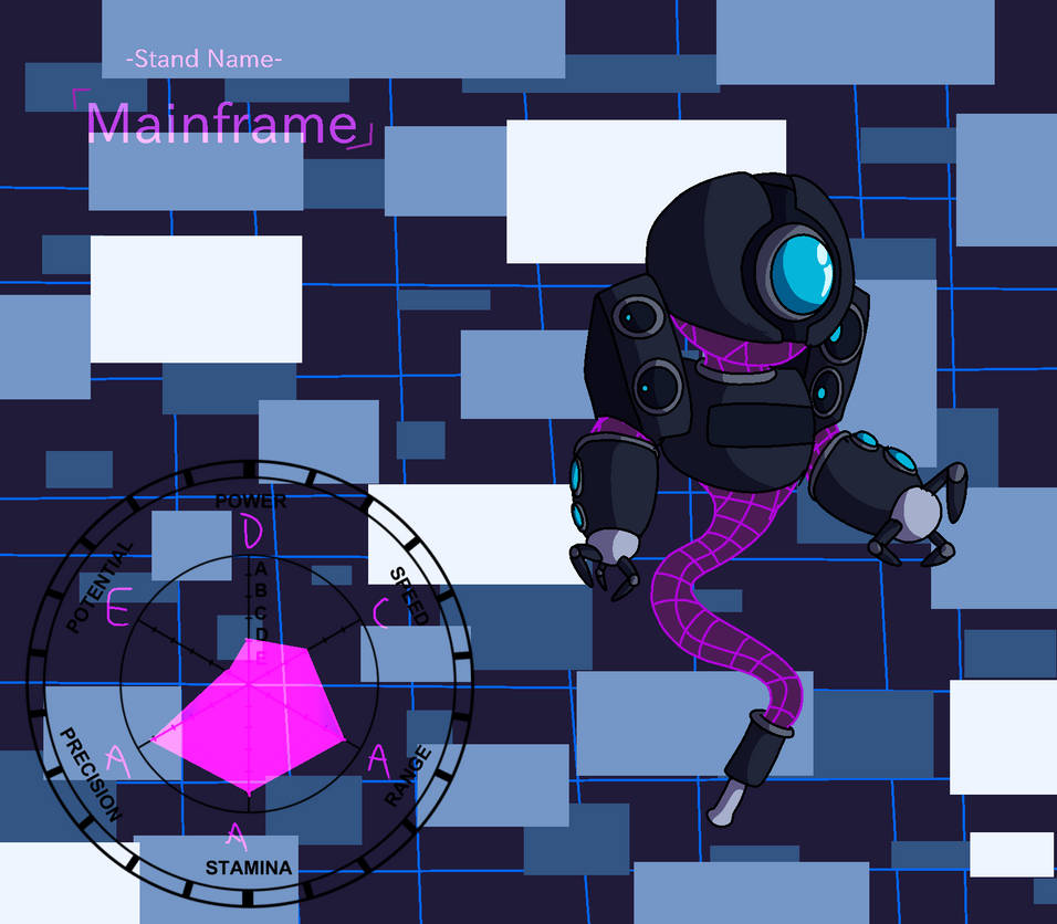 Stand Name-Mainframe by YingYangHeart on DeviantArt
