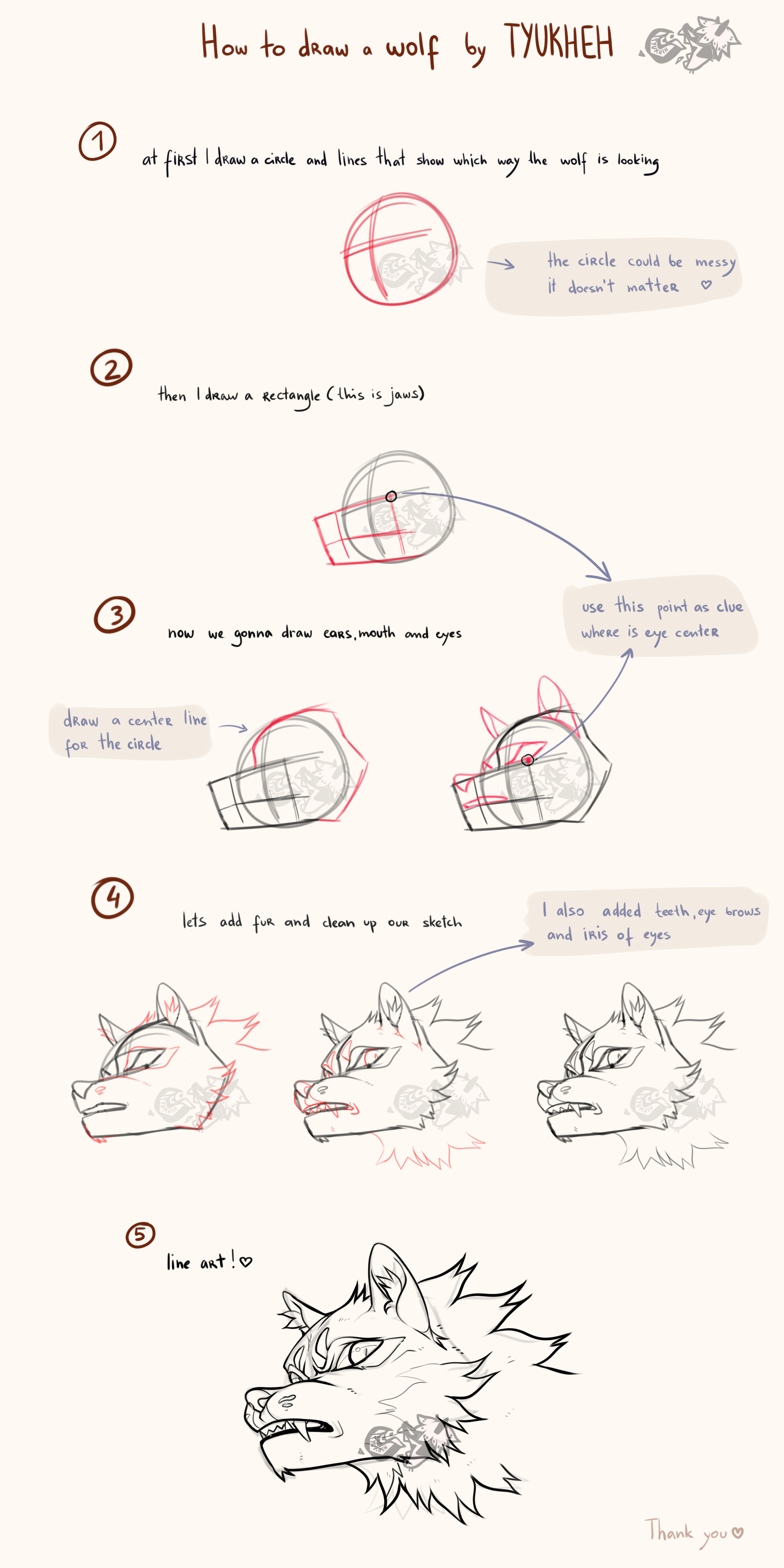 Drawing Wolves Nguide Tutorial how to draw a wolf by TYUKHEH by TYUKHEH on DeviantArt