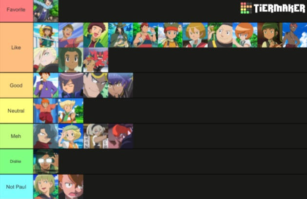 My tier list for ashs rivals by Noljak102 on DeviantArt