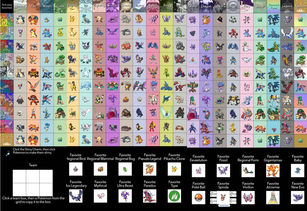 My favorite Pokemon template by Claim17 on DeviantArt