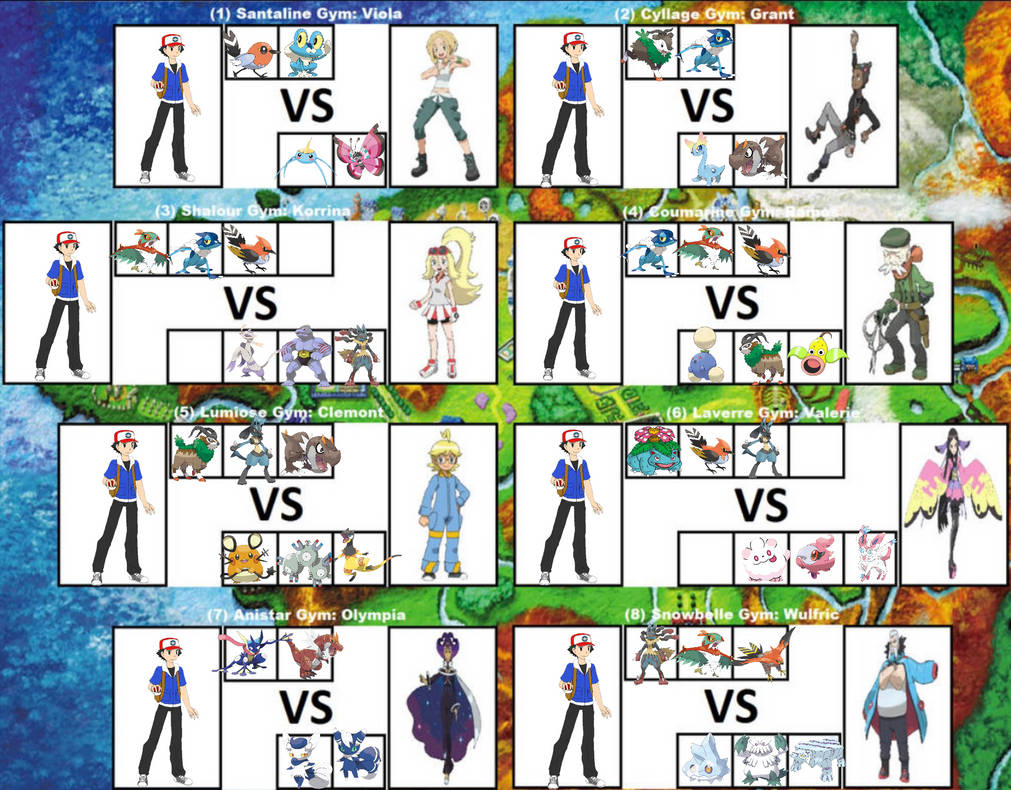 My Kalos Gym Battle Meme by Claim17 on DeviantArt