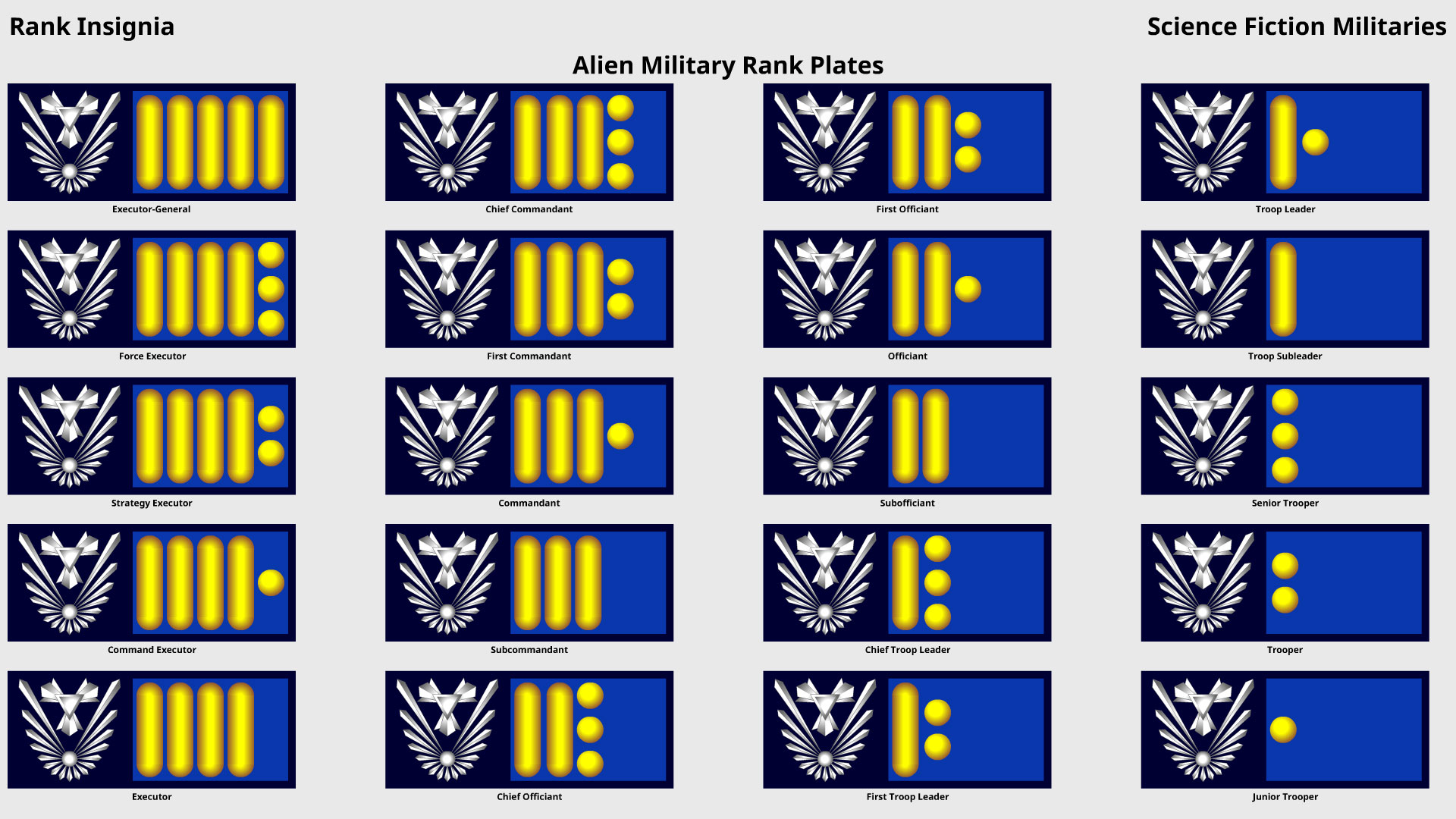 Military Ranks Deviantart Alien Military Rank Insignia by DaleFranksJr on DeviantArt