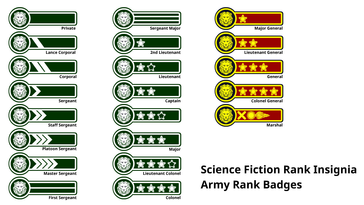 SciFi Army Ranks with Lion by DaleFranksJr on DeviantArt