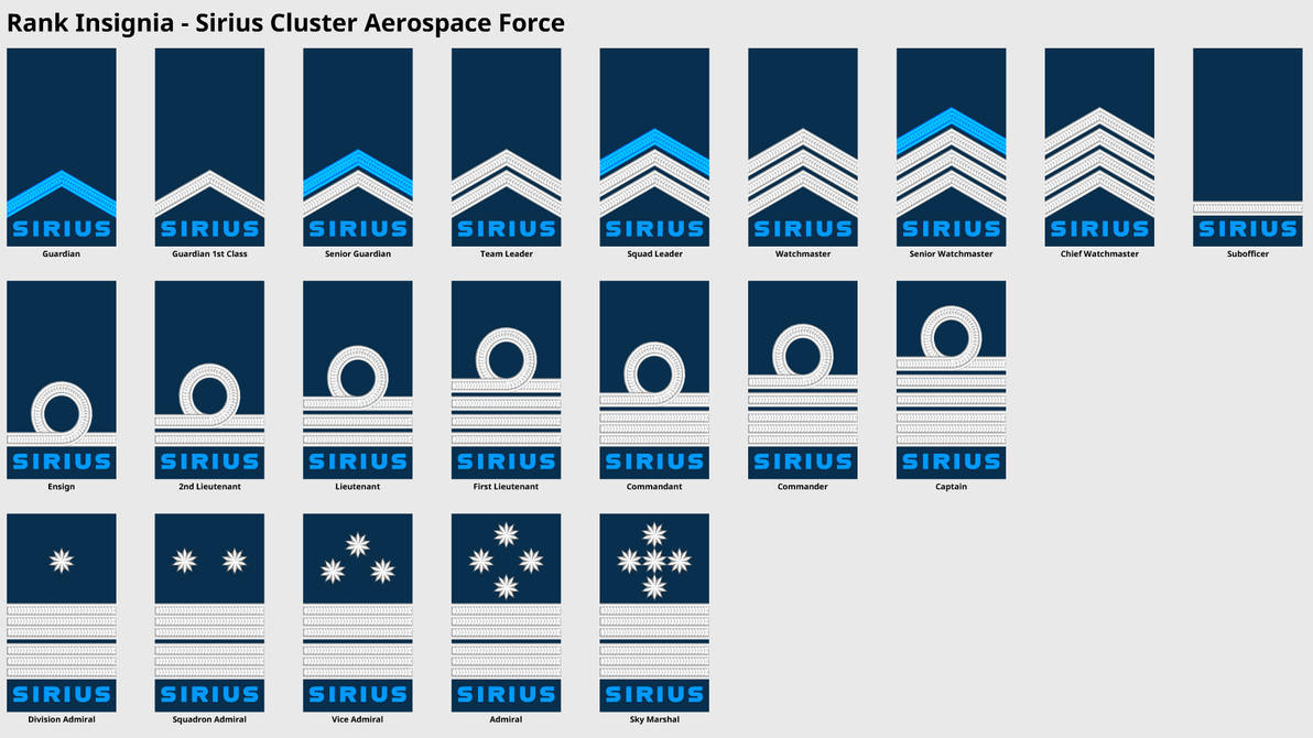 Rank Insignia - Sirius Cluster Aerospace Force by DaleFranksJr on ...