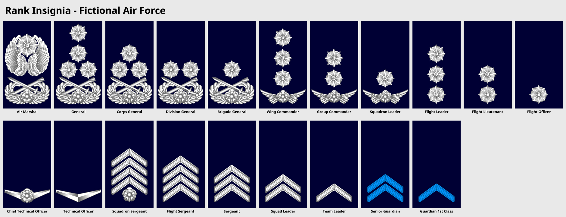Rank Insignia - Fictional Air Force by DaleFranksJr on DeviantArt