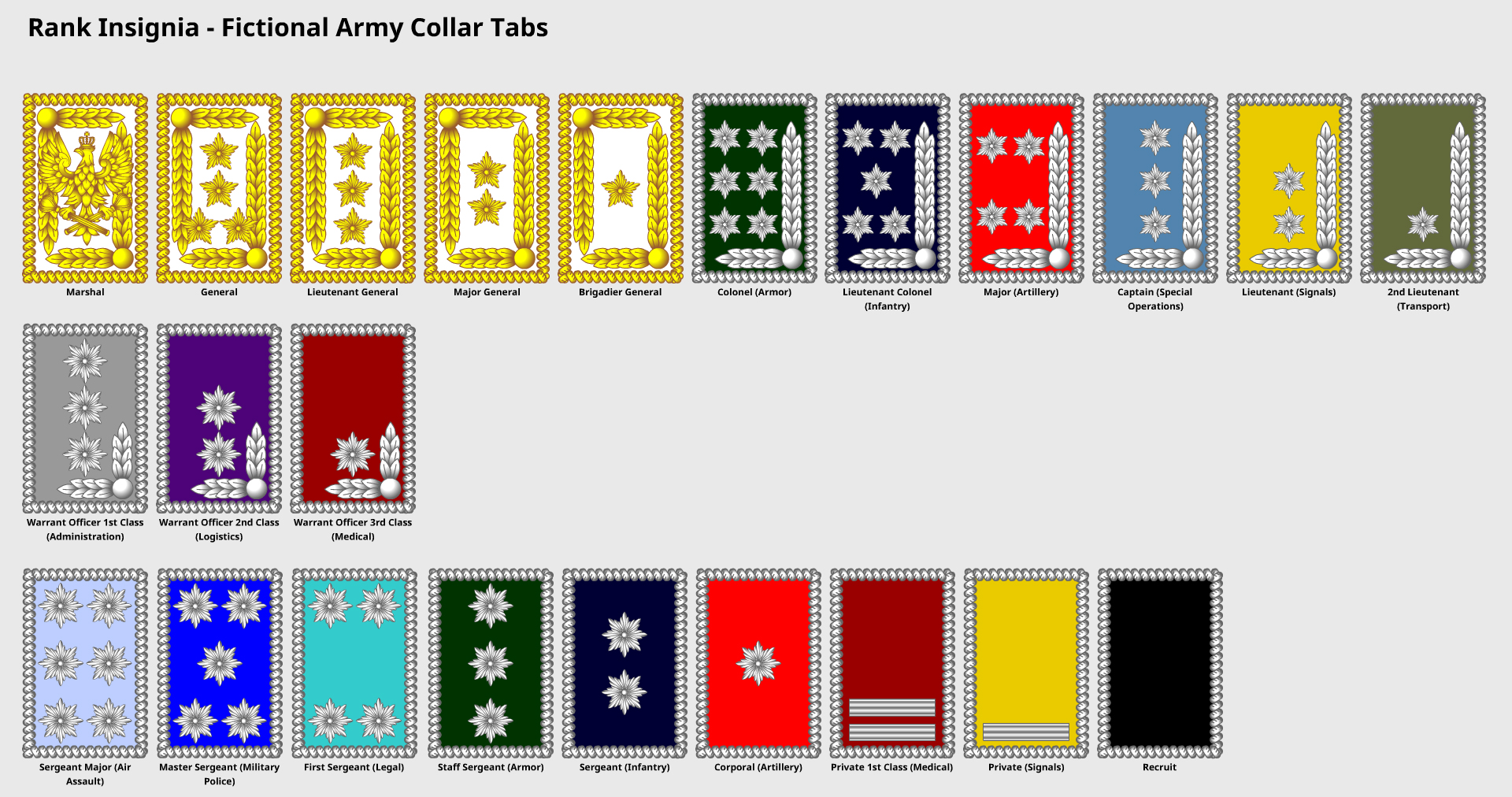 Rank Insignia - Fictional Army Collar Tabs by DaleFranksJr on DeviantArt