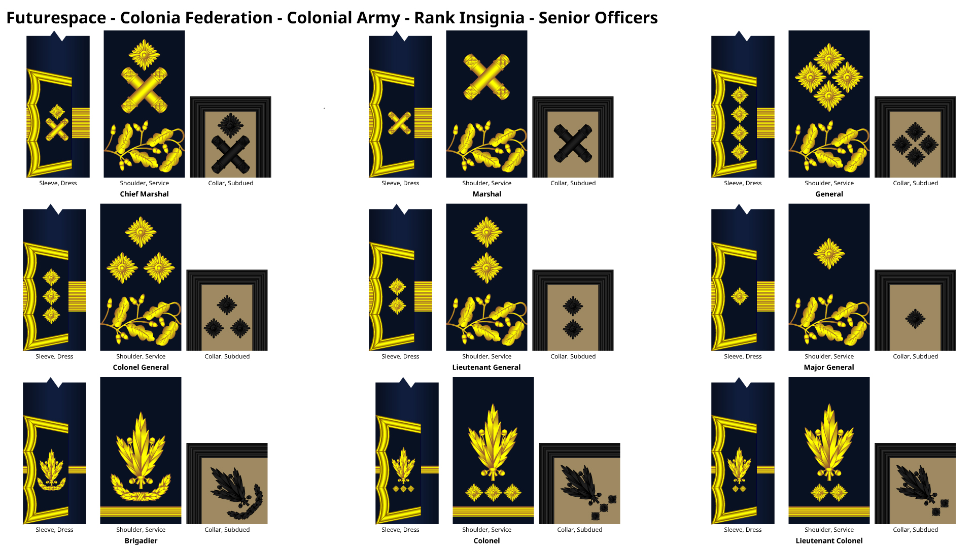 Colonial Army - Senior Officer Ranks by DaleFranksJr on DeviantArt