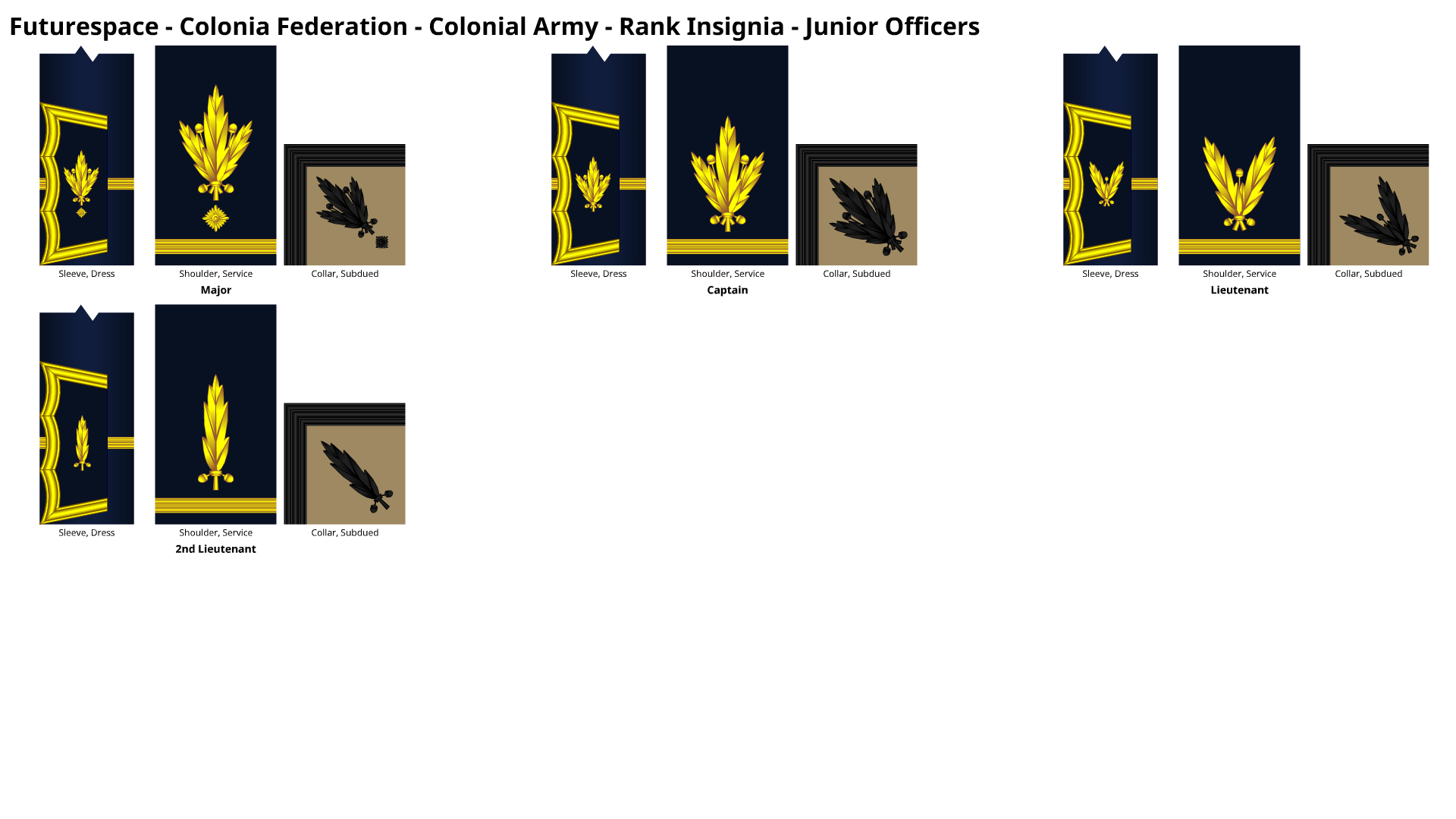Colonial Army - Junior Officer Ranks by DaleFranksJr on DeviantArt