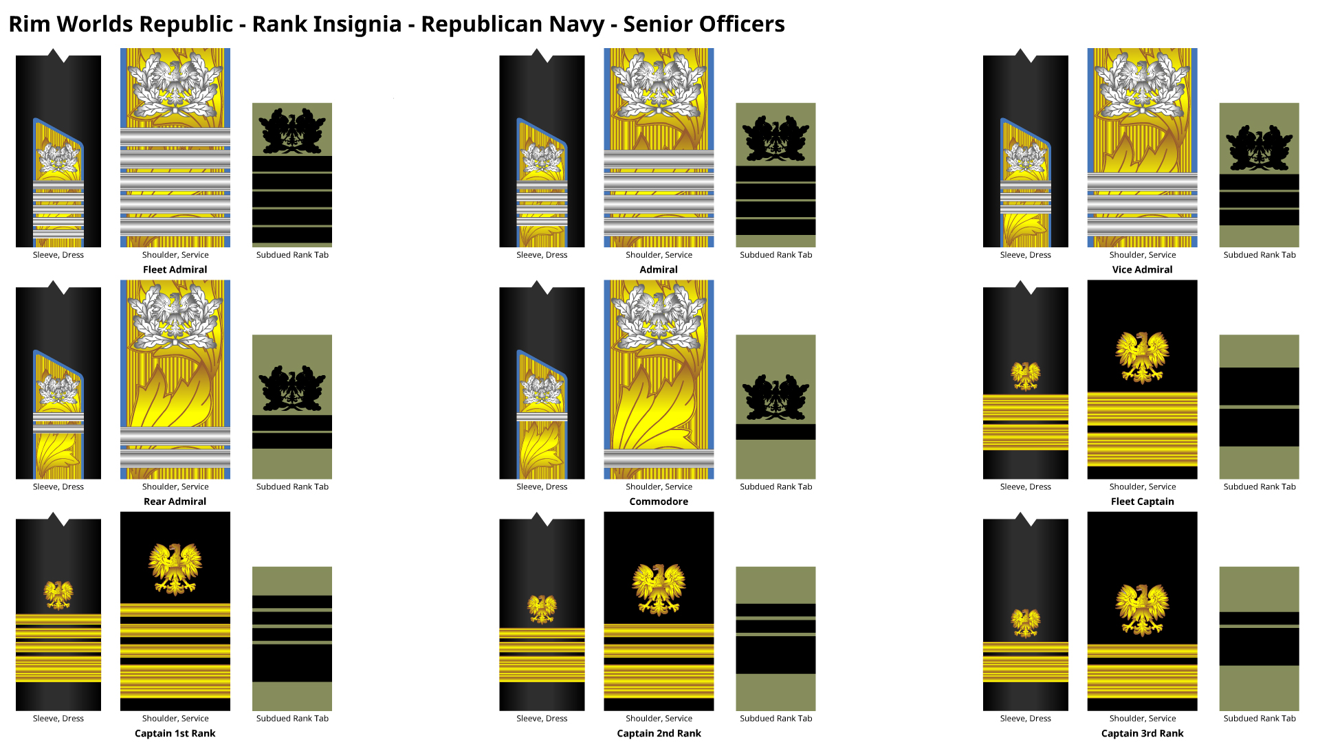 Navy Rp Insignia Rim Worlds Republic - Republican Navy Sr Officers by DaleFranksJr on ...