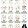 (SC) Awfulcone Guide.