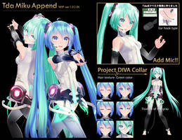 Tda Miku Append : WIP ver1.03 - DL Improved model