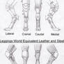 Digitigrade Leg Armor Concepts