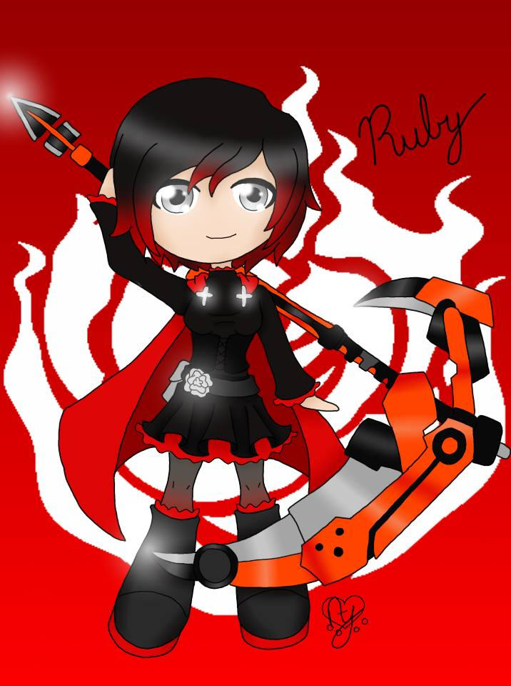 Ruby Digital Chibit by KonekoAmyaInc on DeviantArt
