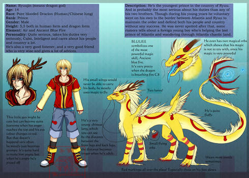 Character Sheet: Ryuujin