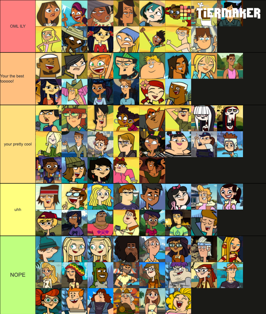 Total Drama Character Tiers (As of 2023) by JasperPie on DeviantArt