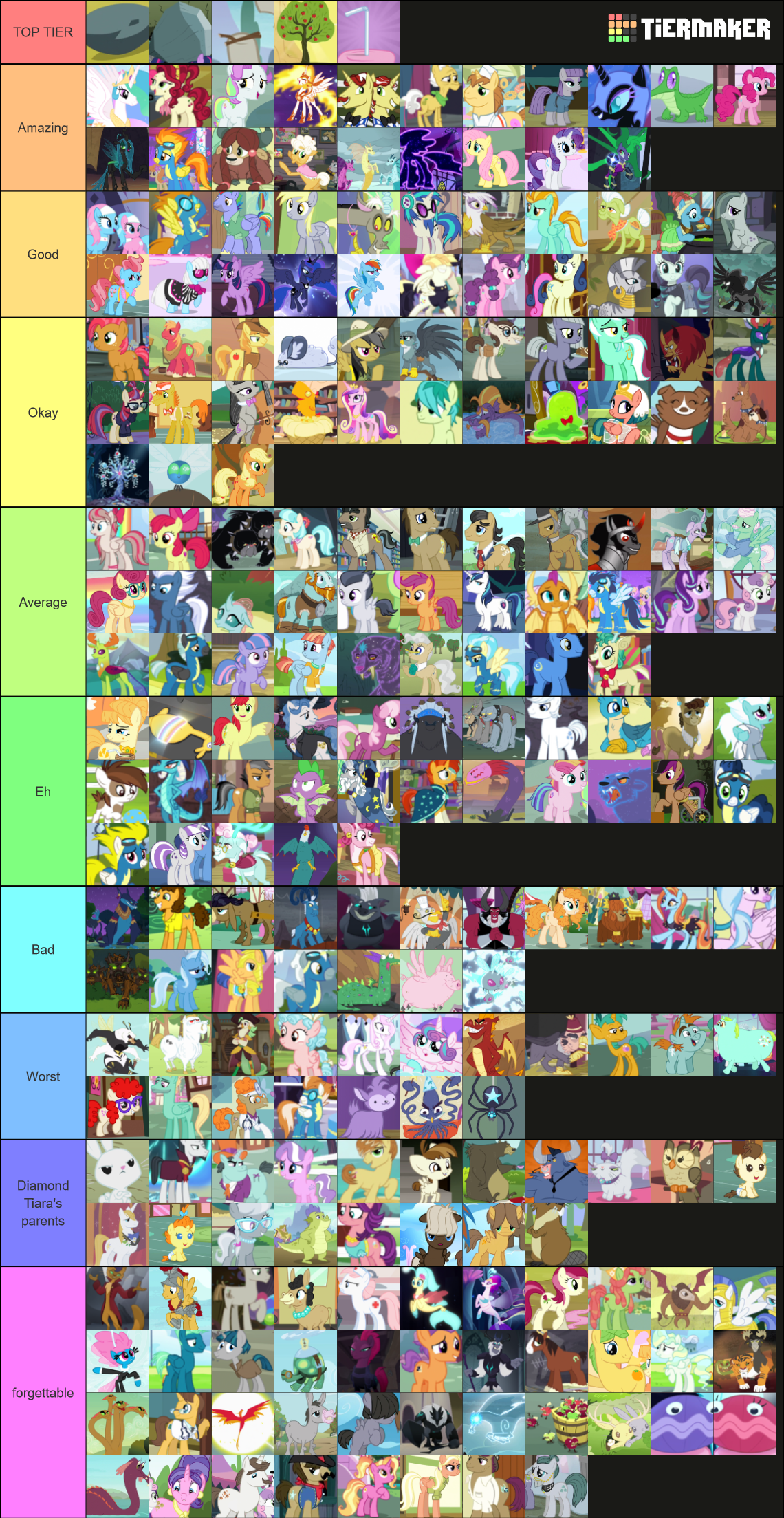 Tantabus Mlp Ranking MLP character tier list by Sylceon-HTF on DeviantArt