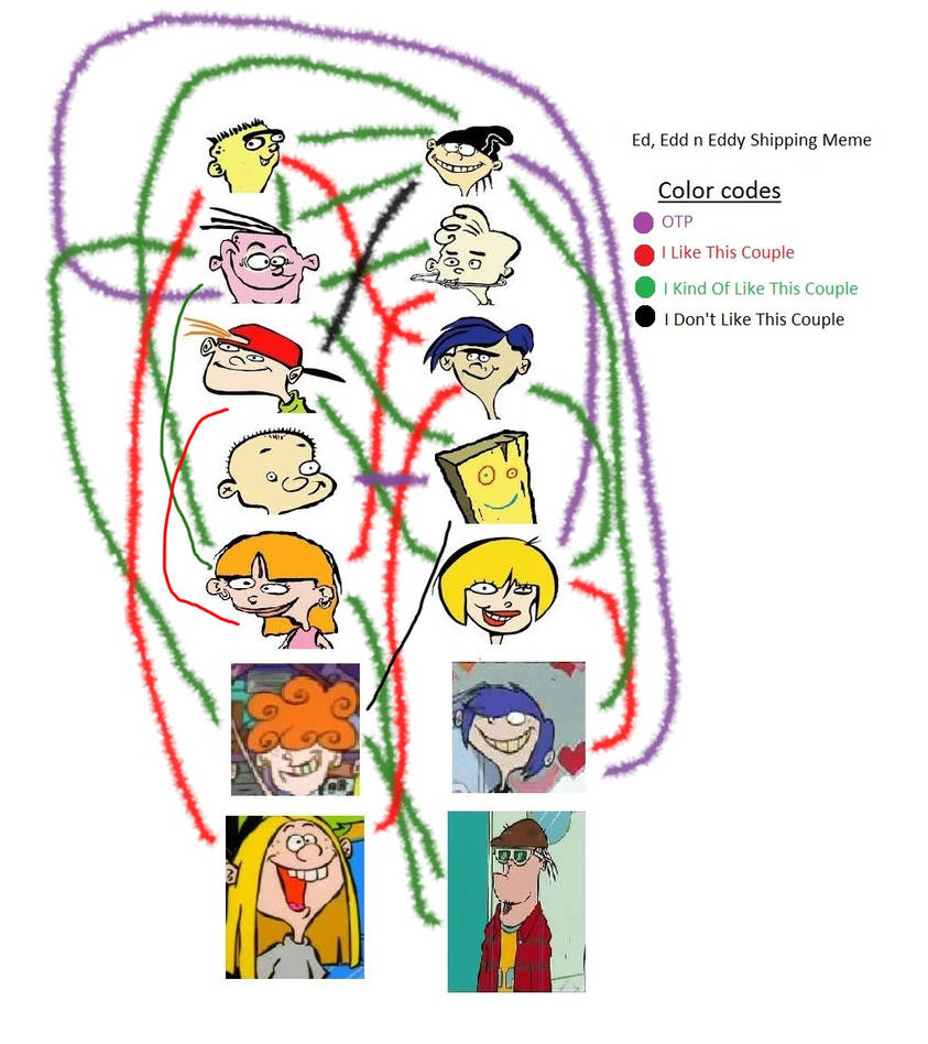 Ed Edd Y Eddy Shipping Meme by AnimeVideoGamesFan37