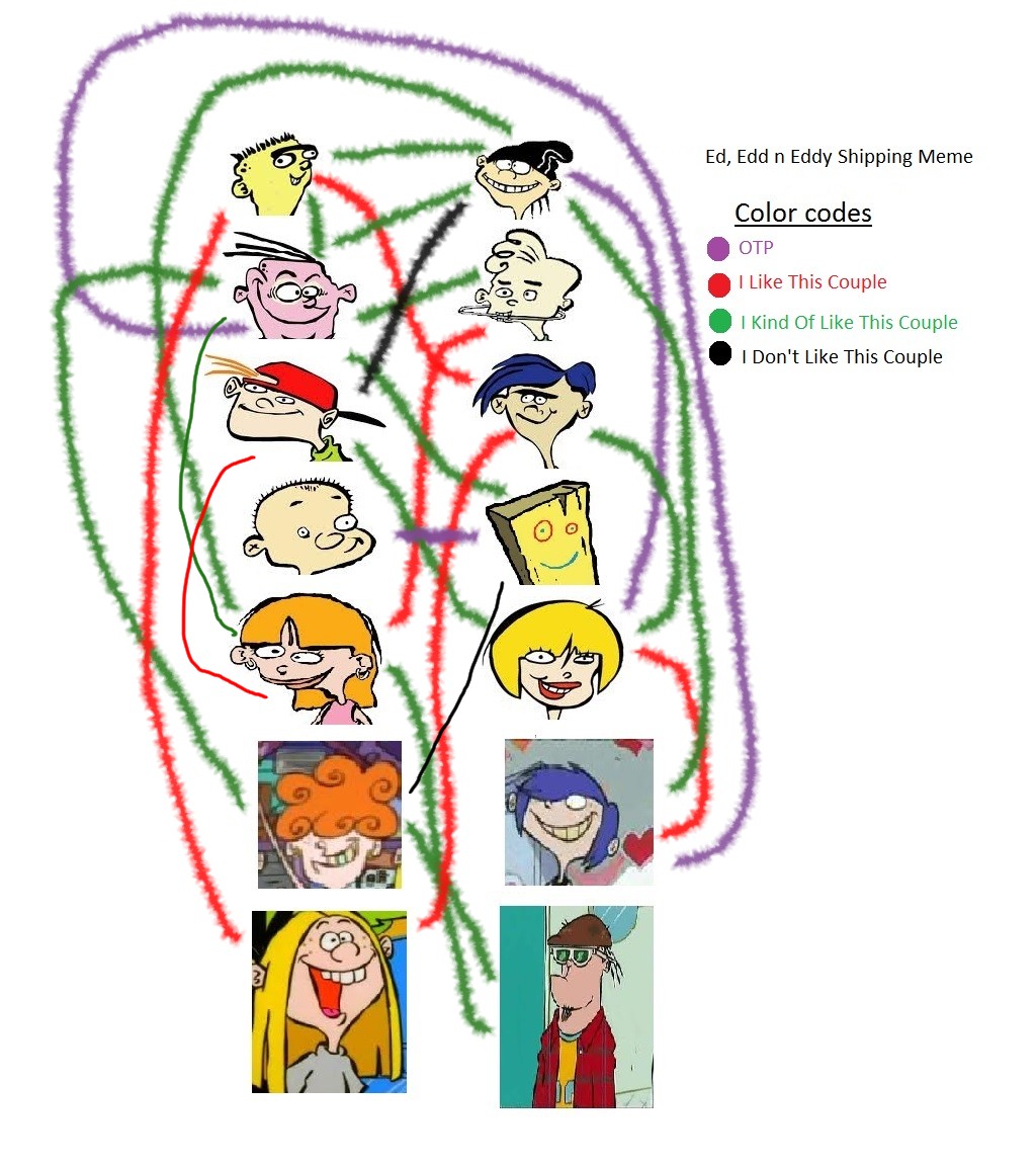 Ed Edd Y Eddy Shipping Meme by AnimeVideoGamesFan37