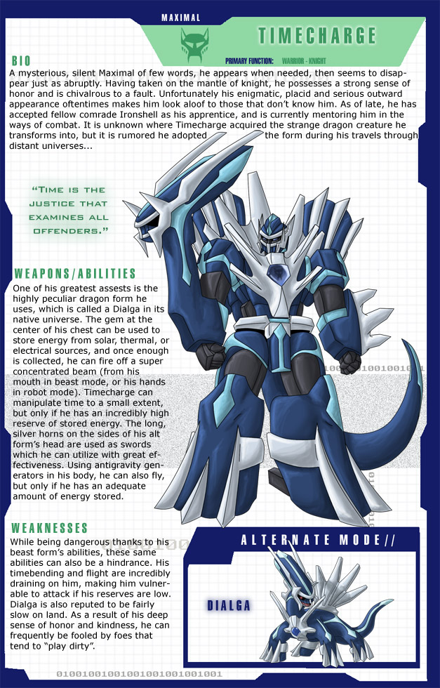 Maximal MTMTE- Timecharge