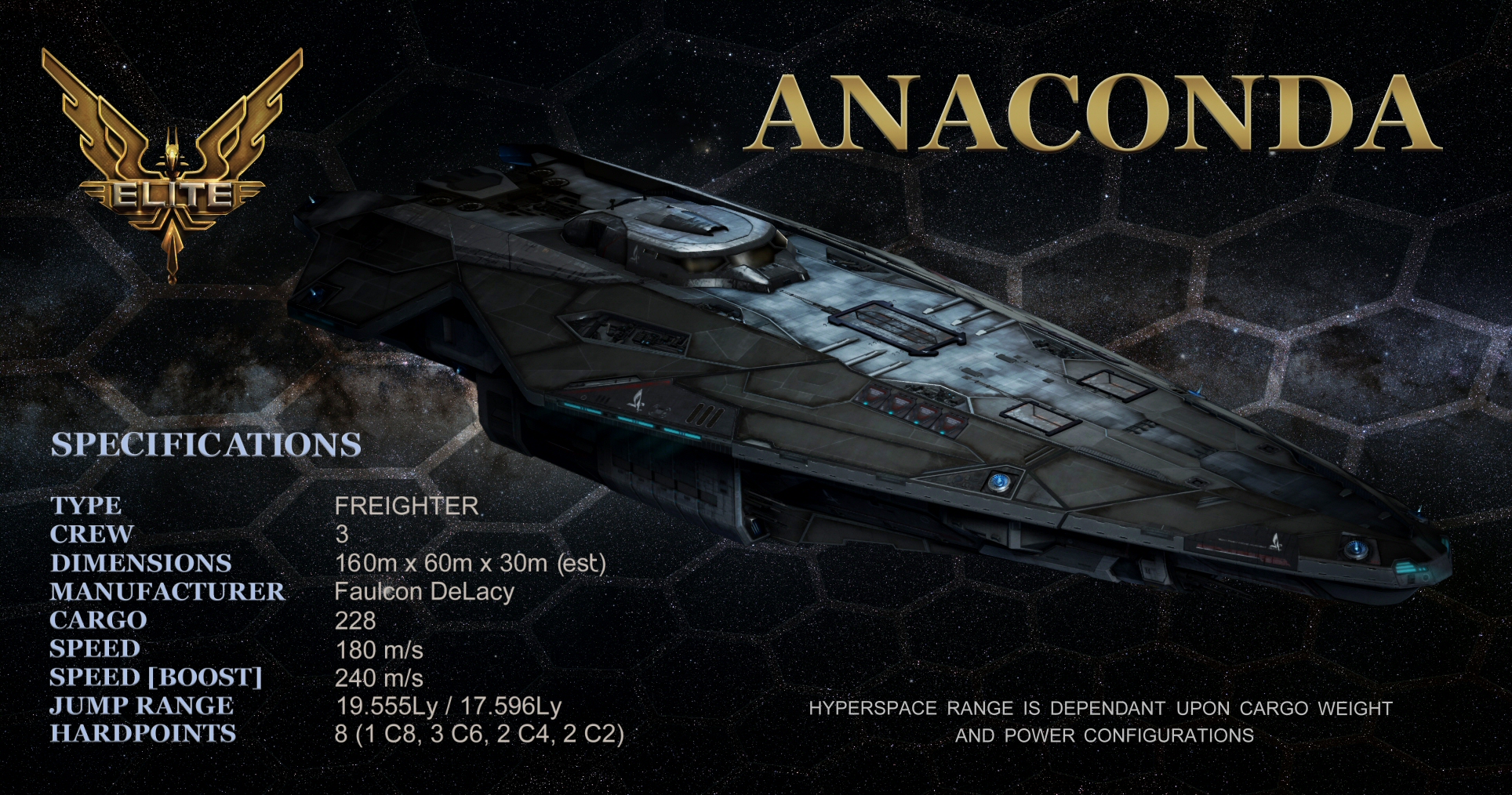 Elite Dangerous: Critism on ship sizes by Amalgamation100 on DeviantArt