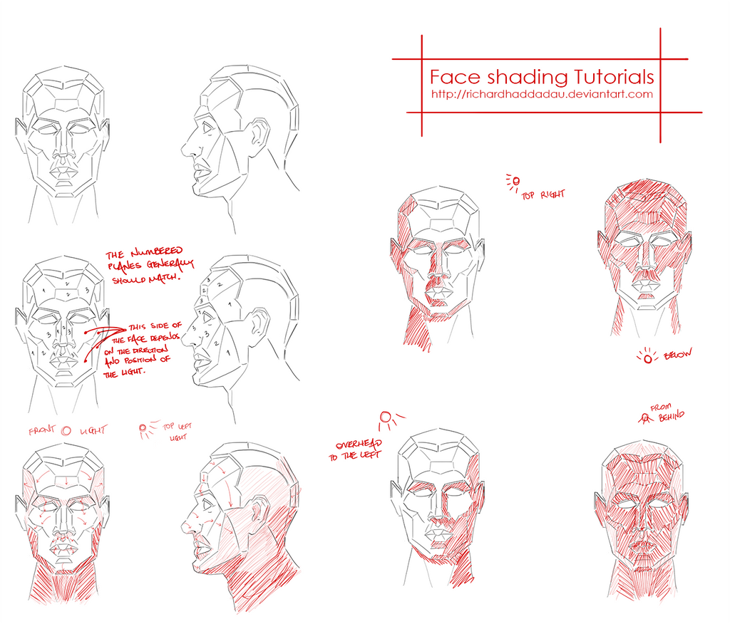 Face Shading Tutorial by CaptainMikah on DeviantArt