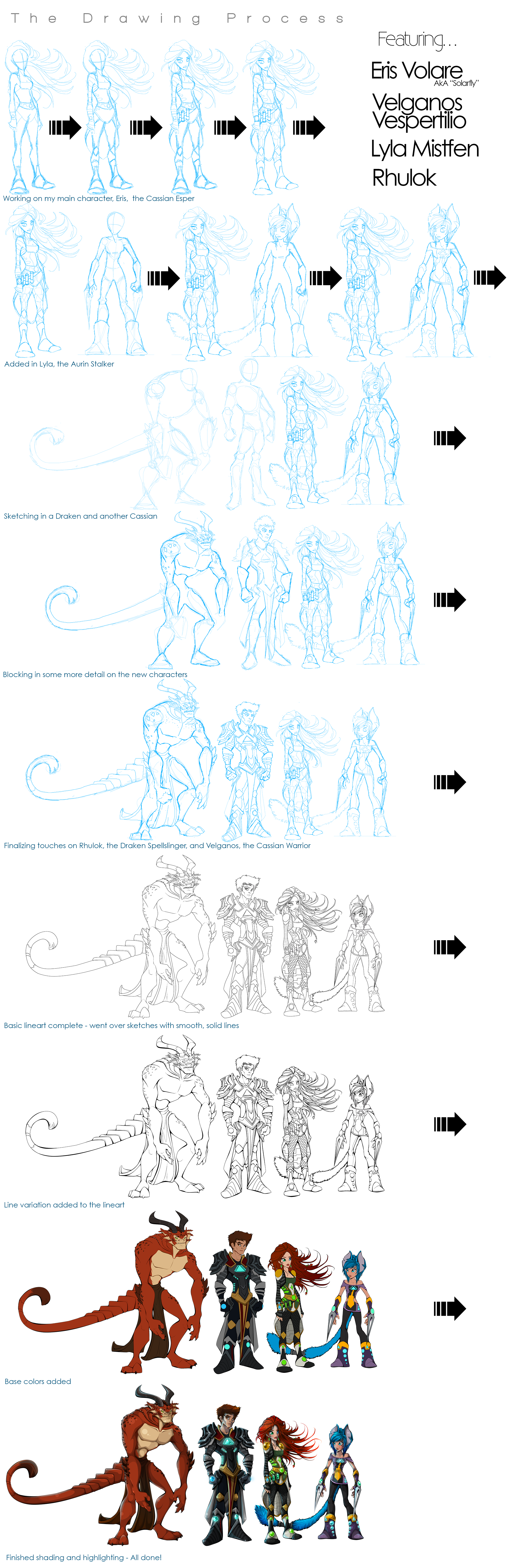 WildStar Drawing Process