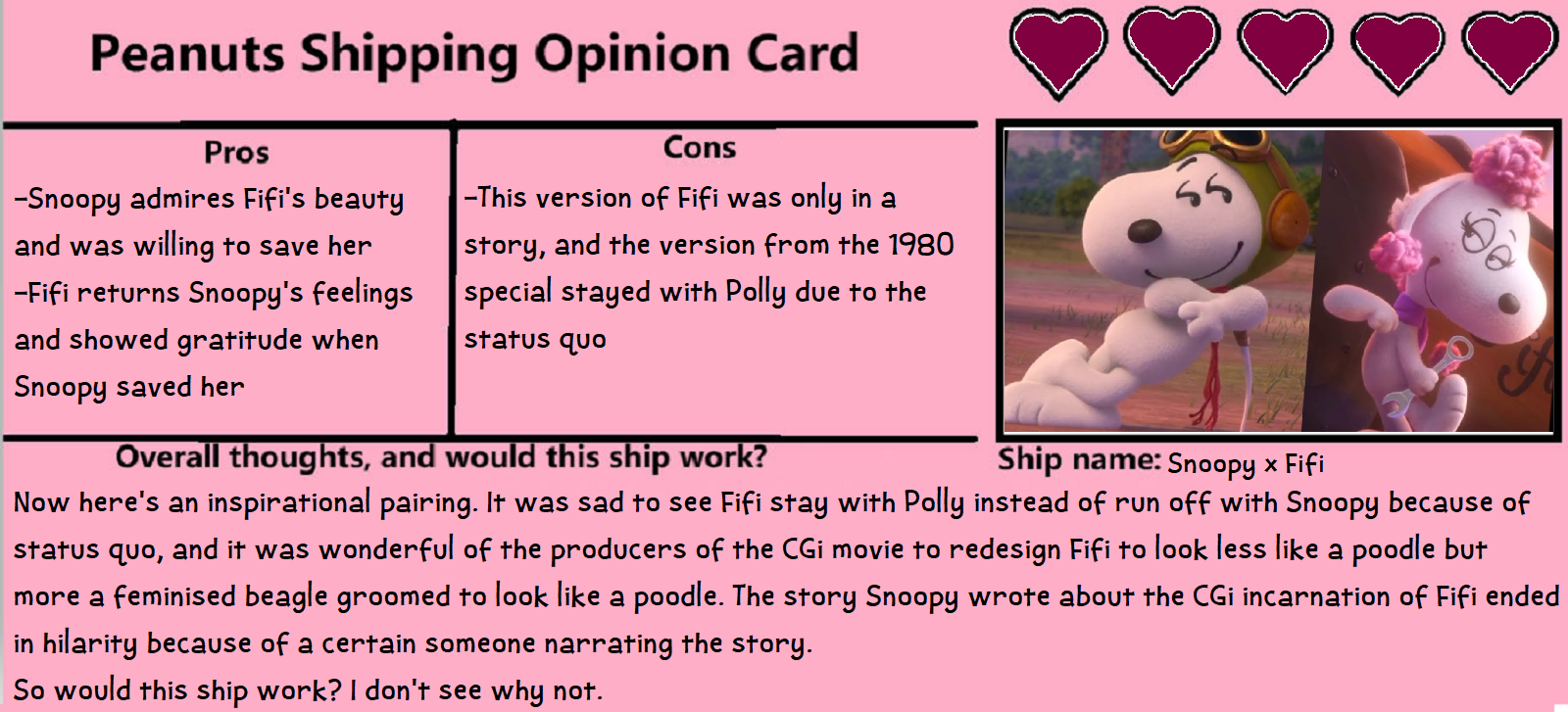Peanuts Shipping Opinion Card Snoopy X