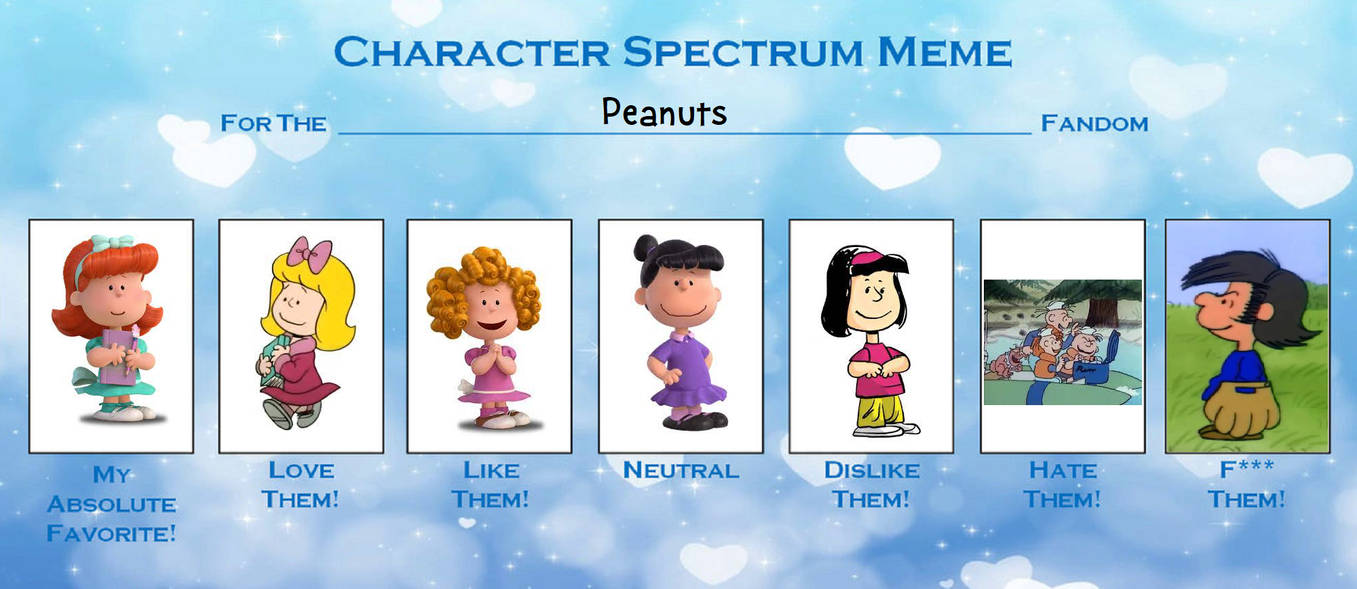 Peanuts Character Spectrum Meme by ArthurEngine on DeviantArt