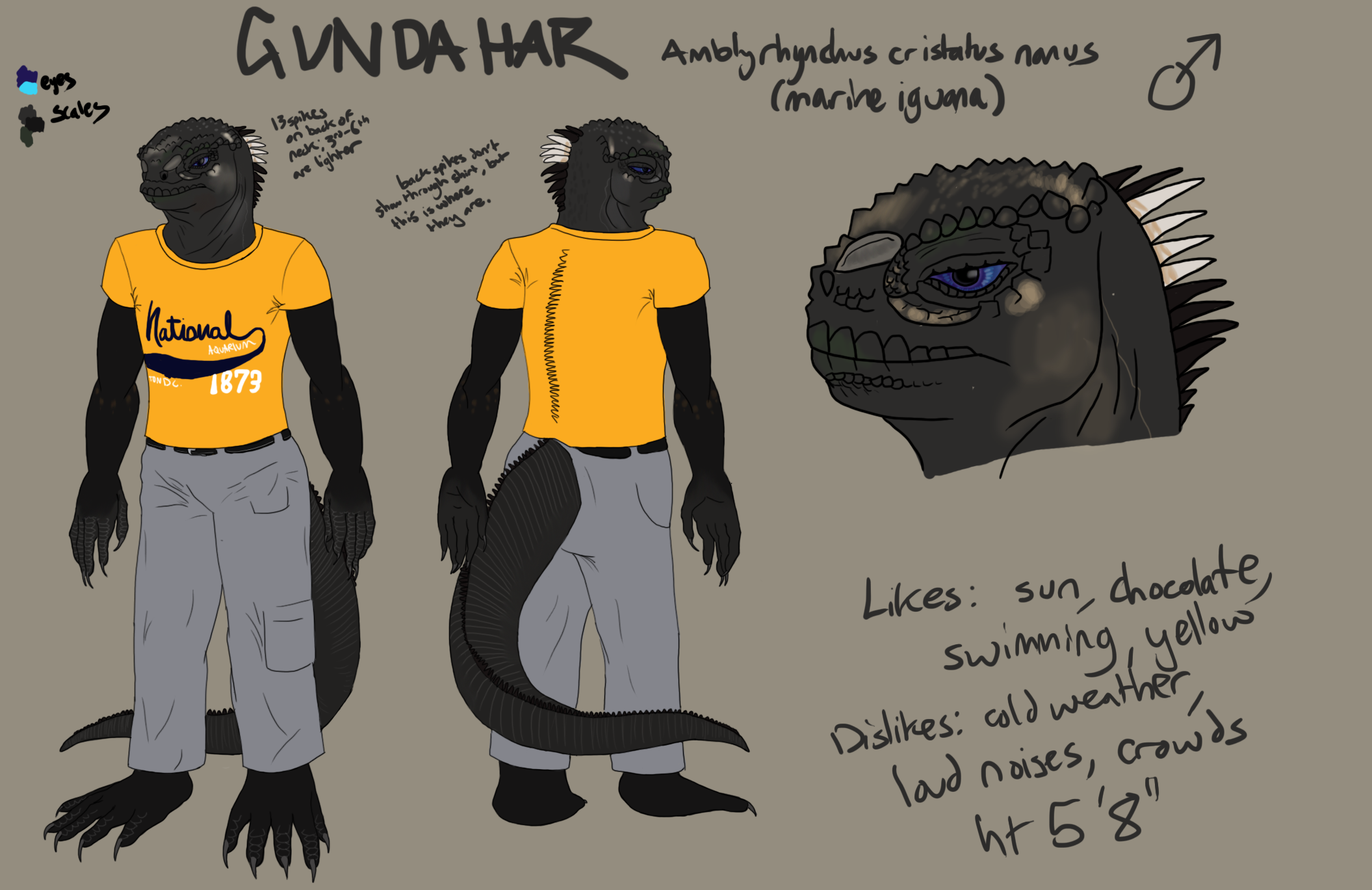 Gundahar ref