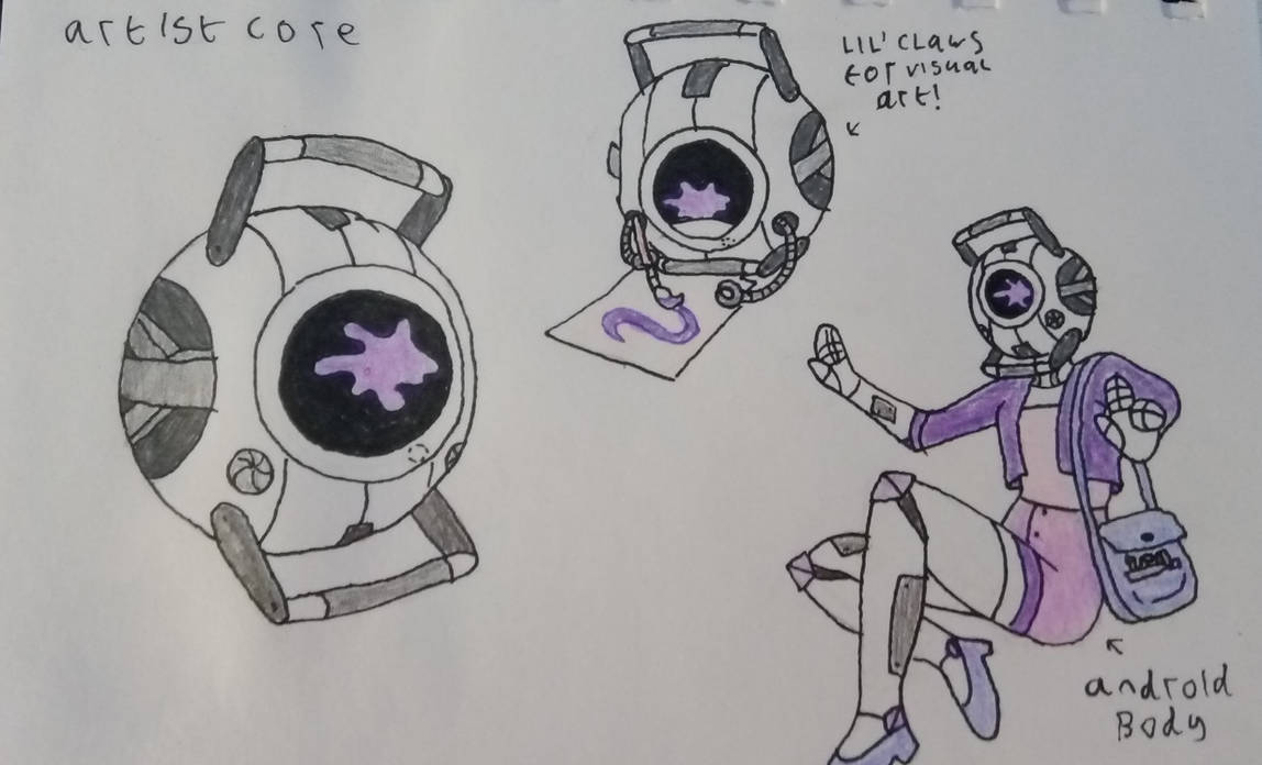 artist core by jasbell19 on DeviantArt