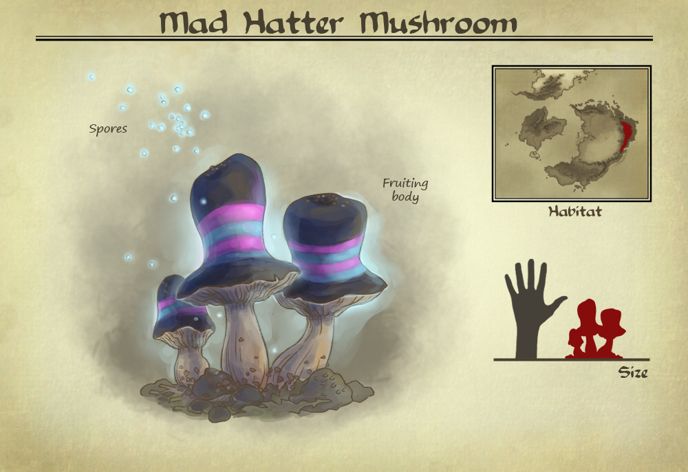 AA: Mad Hatter mushroom